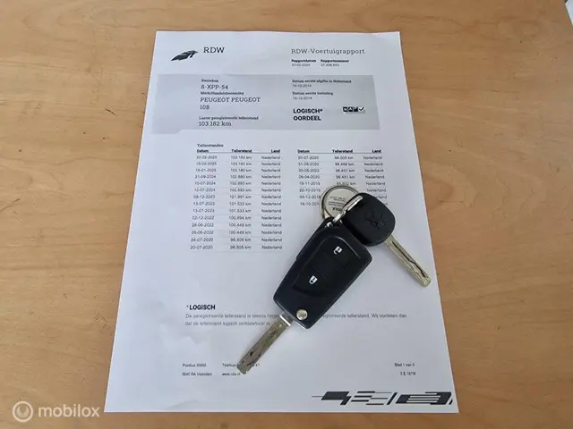 Peugeot 108 1.0 VTi Active Automaat ! 2014 Benzine 28