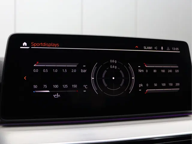 BMW 5 Serie 520i M-Sport High Executive 2021 Benzine 55