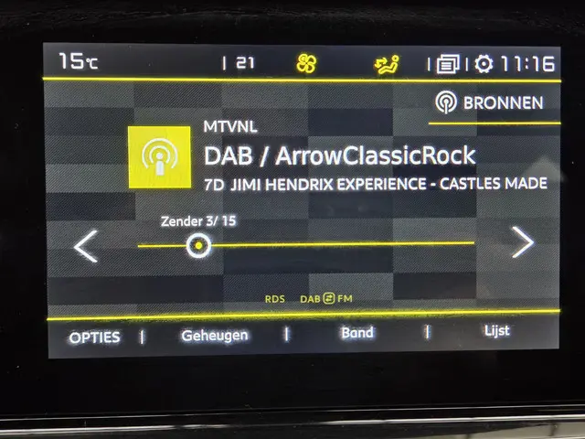 Citroën C3 1.2 PureTech C-Series 2023 Benzine 32