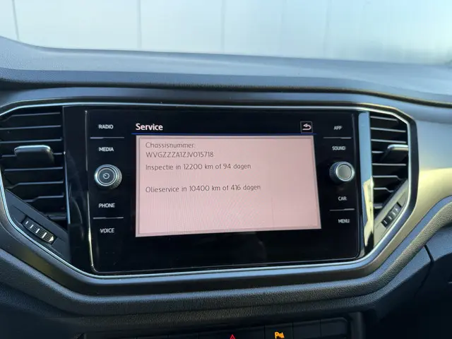 Volkswagen T-Roc 1.5 TSI 150pk Sport 2018 Benzine 25