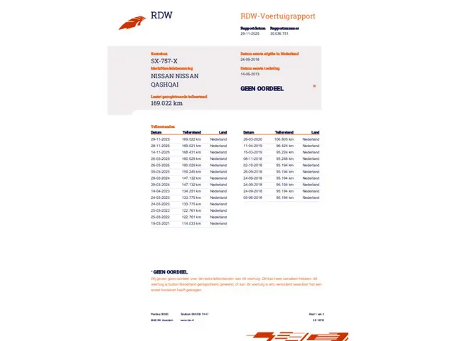 Nissan QASHQAI 1.6 dCi |Pano|360|Alcantara 2013 Diesel 53