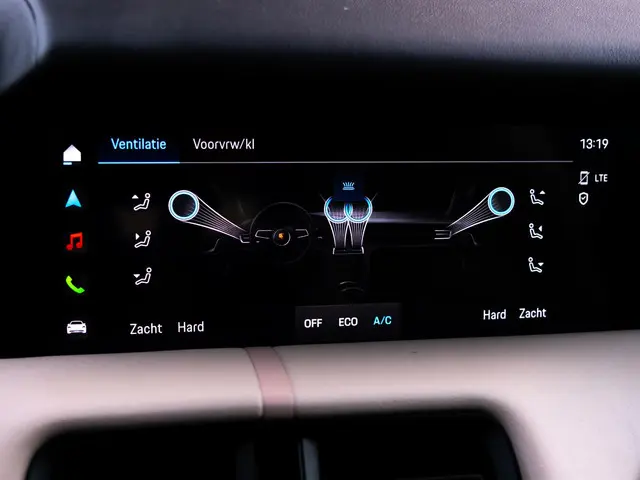 Porsche Taycan Sport Turismo 79 kWh 2022 Elektrisch 44