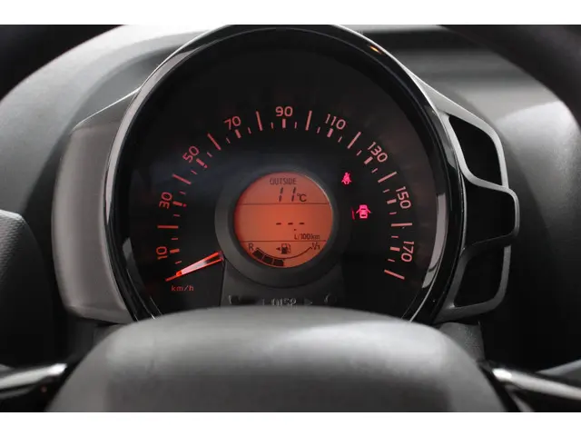 Peugeot 108 1.0 e-VTi Active 2021 Benzine 12