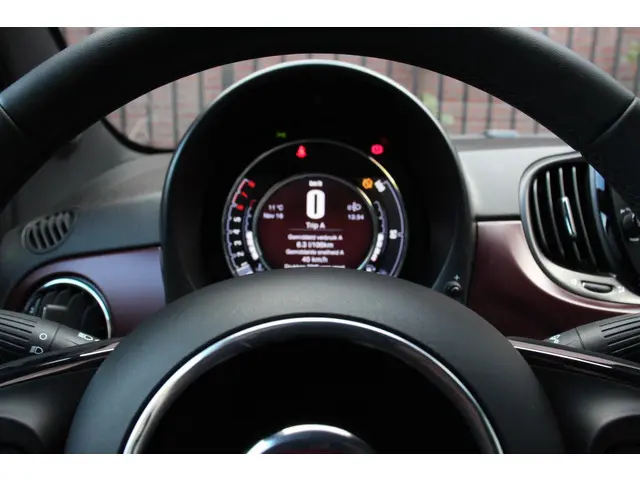 Fiat 500C 1.2 Star 2020 Benzine 8