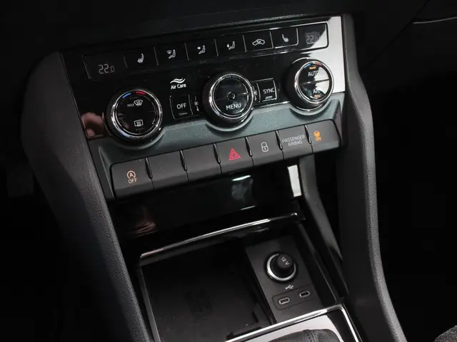 Škoda Karoq 1.5 TSI Style 2022 Benzine 19