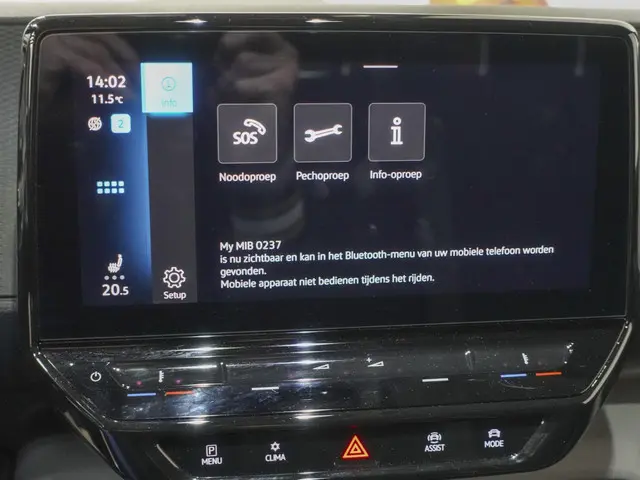 Volkswagen ID. Buzz Cargo 77 kWh 2022 Elektrisch 29