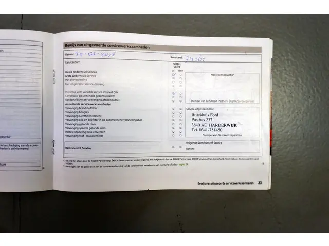 Škoda Citigo 1.0 Sprint 2013 Benzine 28