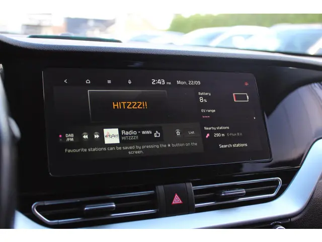 Kia Niro 1.6 GDi PHEV DynamicLine 2022 Hybride Benzine 29