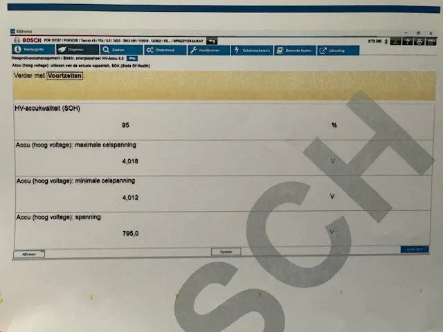 Porsche Taycan 4S Performance 84 kWh 2022 Elektrisch 2