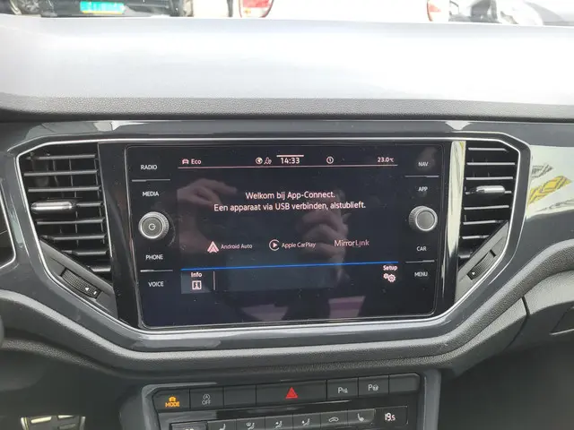 Volkswagen T-Roc 1.5 TSI Sport 2020 Benzine 36