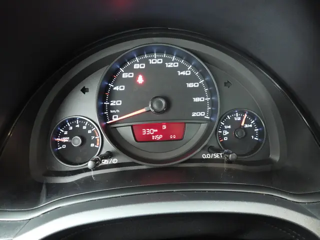SEAT Mii 1.0 Style 2019 Benzine 20