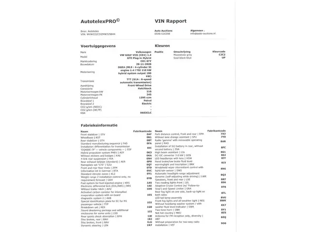 Volkswagen Golf GTE 1.4 PHEV 2021 Hybride Benzine 28