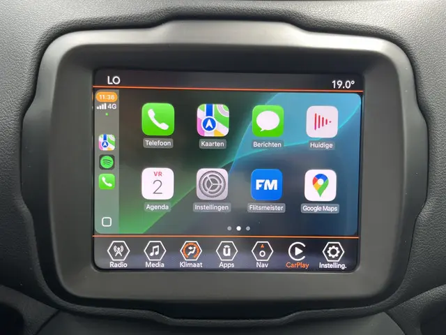 Jeep Renegade 1.5T e-Hybrid S 2023 Hybride Benzine 80