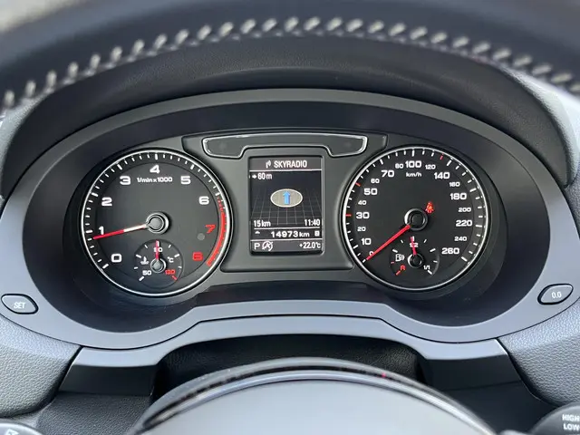 Audi Q3 2.0 TFSI quattro Sport Pro Line S 2015 Benzine 65