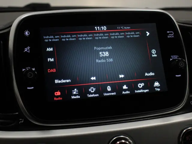 Fiat 500 1.0 Hybrid Connect 2022 Benzine 20