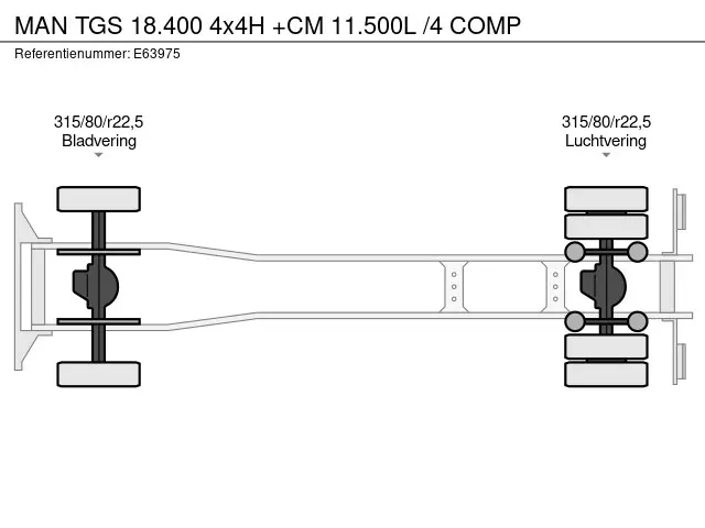 MAN TGS 18.400 4x4H +CM 11.500L /4 COMP 2015 Diesel 20