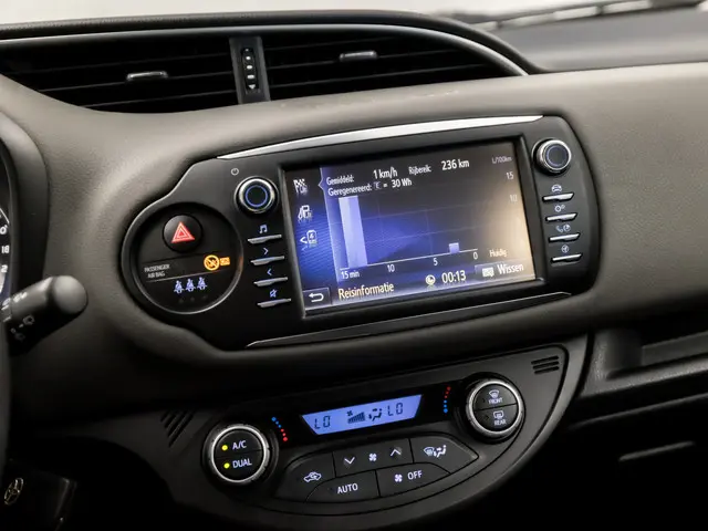 Toyota Yaris 1.5 Hybrid Active 2020 Hybride Benzine