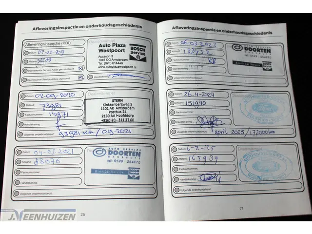 Ford Focus Wagon 1.0 Lease Edition 2017 Benzine 25