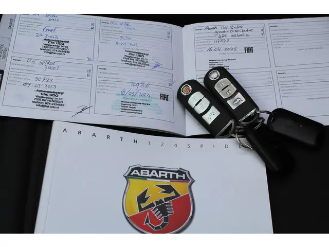 Abarth 124 Spider 1.4 Turbo 2017 Benzine 22