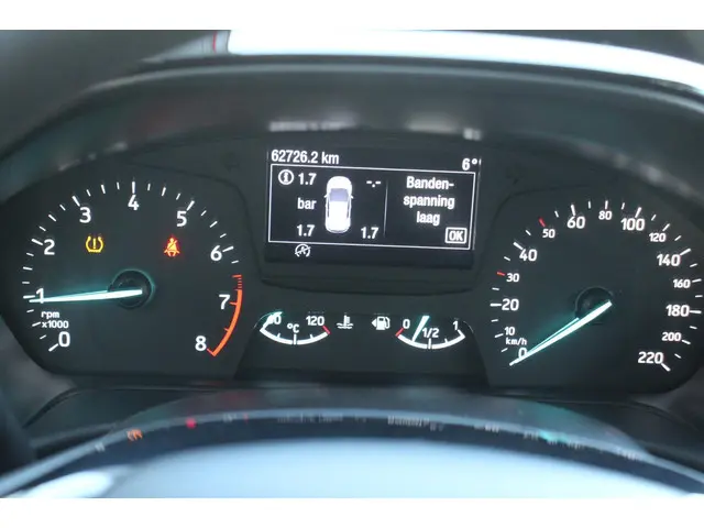 Ford Fiesta 1.1 Trend 2018 Benzine 15