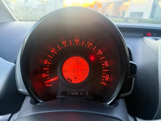 Peugeot 108 1.0 e-VTi Active TOP! Open Dak 2015 Benzine 17