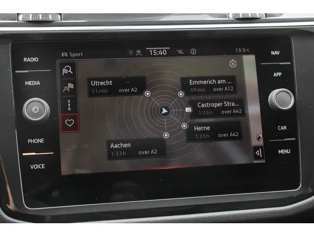 Volkswagen Tiguan 1.5 TSI DSG Active 2022 Benzine 22