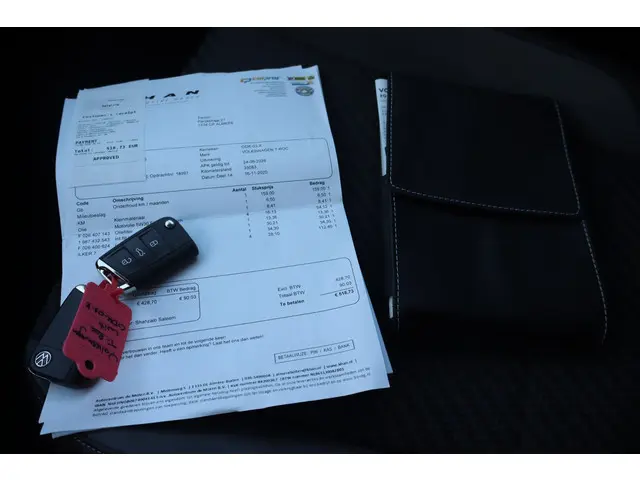 Volkswagen T-Roc 1.5 TSI Sport Business R 2020 Benzine 9