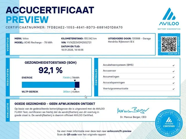 Volvo XC40 Recharge P8 AWD R-Design 2020 Elektrisch 21