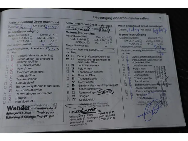 Opel Zafira Tourer 1.4 Cosmo 2012 Benzine 33