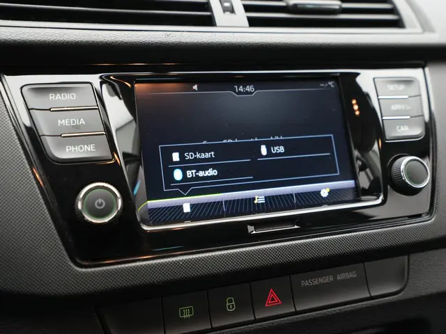 Škoda Fabia Combi 1.0 TSI 95pk Ambition 2020 Benzine 21