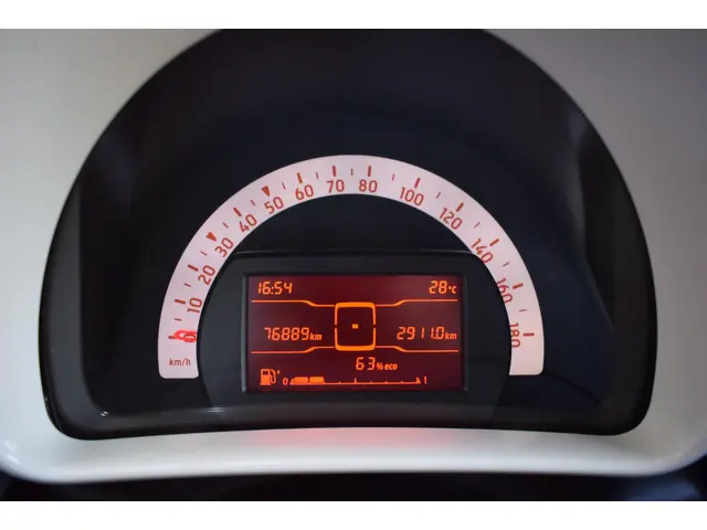 Smart Fortwo 1.0 Business Solution 2018 Benzine 11