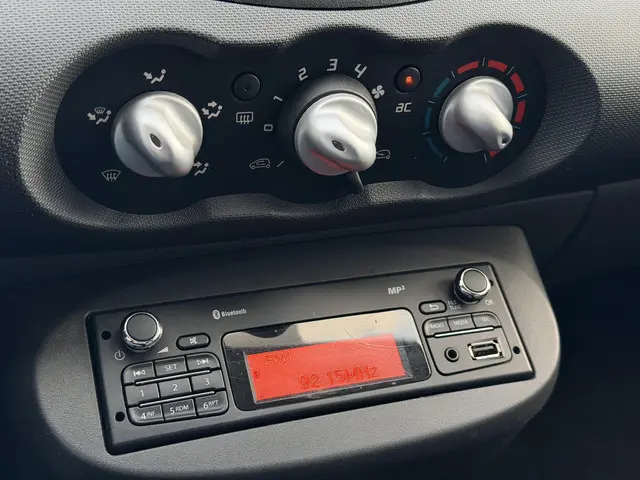 Renault Twingo 1.2 16V Collection 2012 Benzine 12