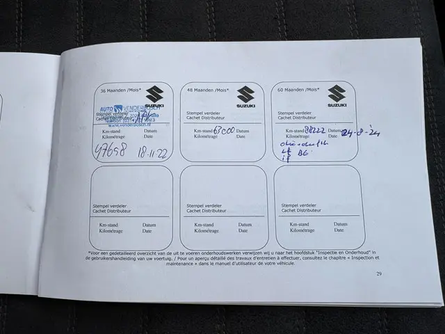 Suzuki Vitara 1.6 High Executive Allgrip 2017 Benzine 26