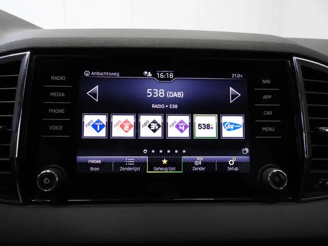 Škoda Karoq 1.0 TSI Business Edition 2022 Benzine 9