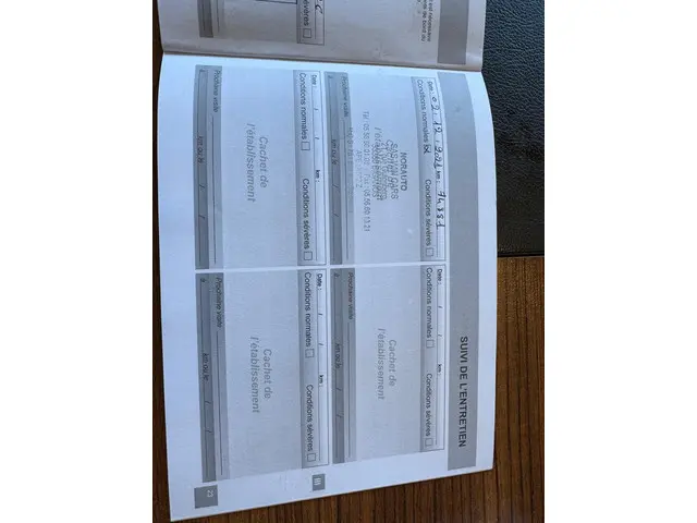 Peugeot 5008 1.2 PureTech Allure 2019 Benzine 32