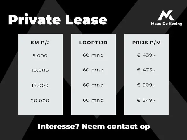 Škoda Elroq 60 Business Edition Tour 2025 Elektrisch 2