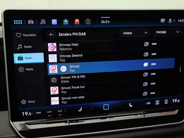 Volkswagen Tiguan 1.5 eTSI/150PK R-Line DSG 2024 Benzine 41