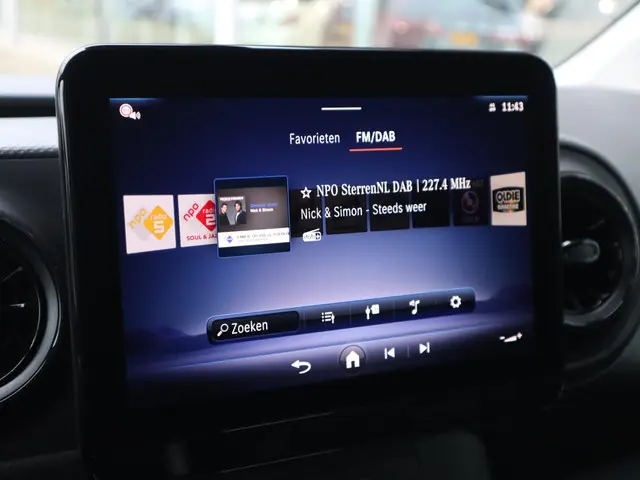 Mercedes-Benz eCitan 112 Pro L2 51 kWh 2025 Elektrisch 23