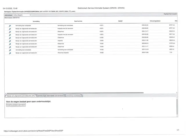 Volkswagen Golf GTE 1.4 PHEV 2021 Hybride Benzine 20