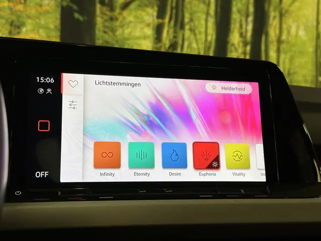 Volkswagen Golf 1.0 TSI Life 2022 Benzine 18