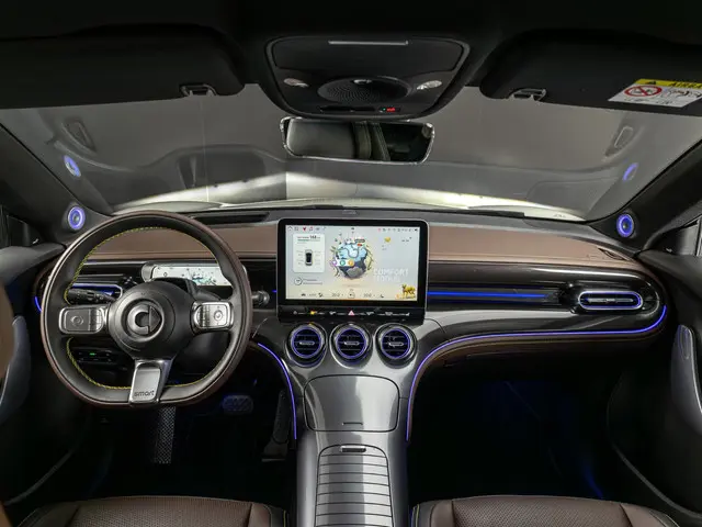 Smart #3 Premium 66 kWh 2025 Elektrisch 9