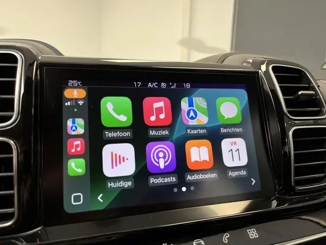 Citroën C5 Aircross 1.2 PureTech Business 2021 Benzine 17