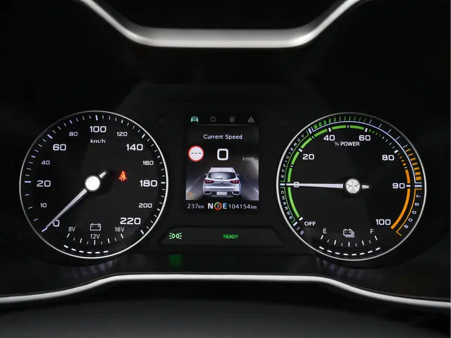 MG ZS-EV Luxury 45 kWh 2019 Elektrisch 19