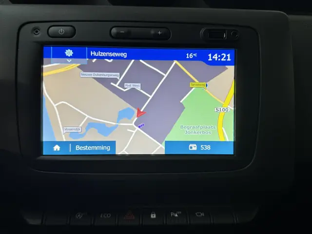 Dacia Duster 1.3 TCe Prestige 2019 Benzine 5