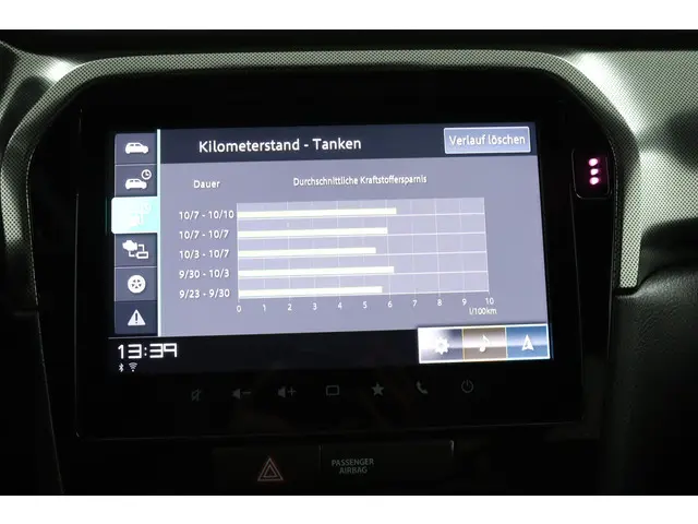 Suzuki Vitara 1.5 Hybrid Style 2025 Hybride Benzine 63