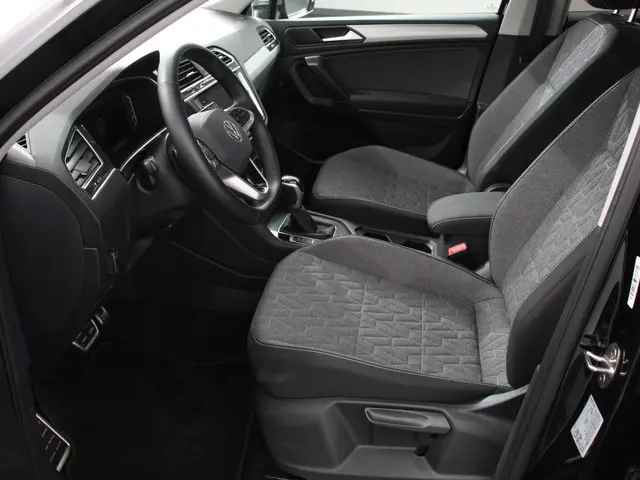 Volkswagen Tiguan Allspace 1.5 TSI DSG7 MOVE 2023 Benzine 8