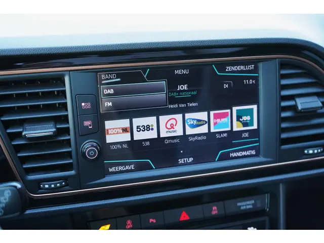 SEAT Leon ST 2.0 TSI 4DRIVE CUPRA R 2020 Benzine 35