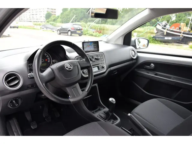 Škoda Citigo 2