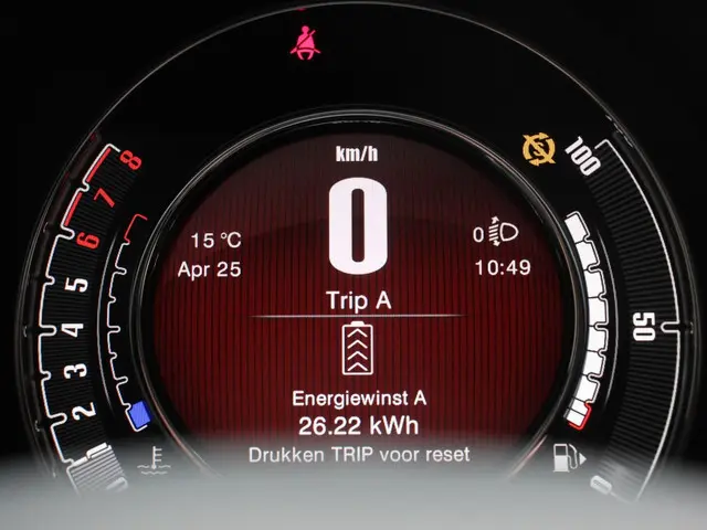 Fiat 500 1.0 Hybrid Dolcevita Finale 2024 Benzine 26