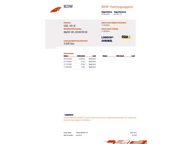 BMW iX1 XDrive30 67 kWh 2024 Elektrisch 53